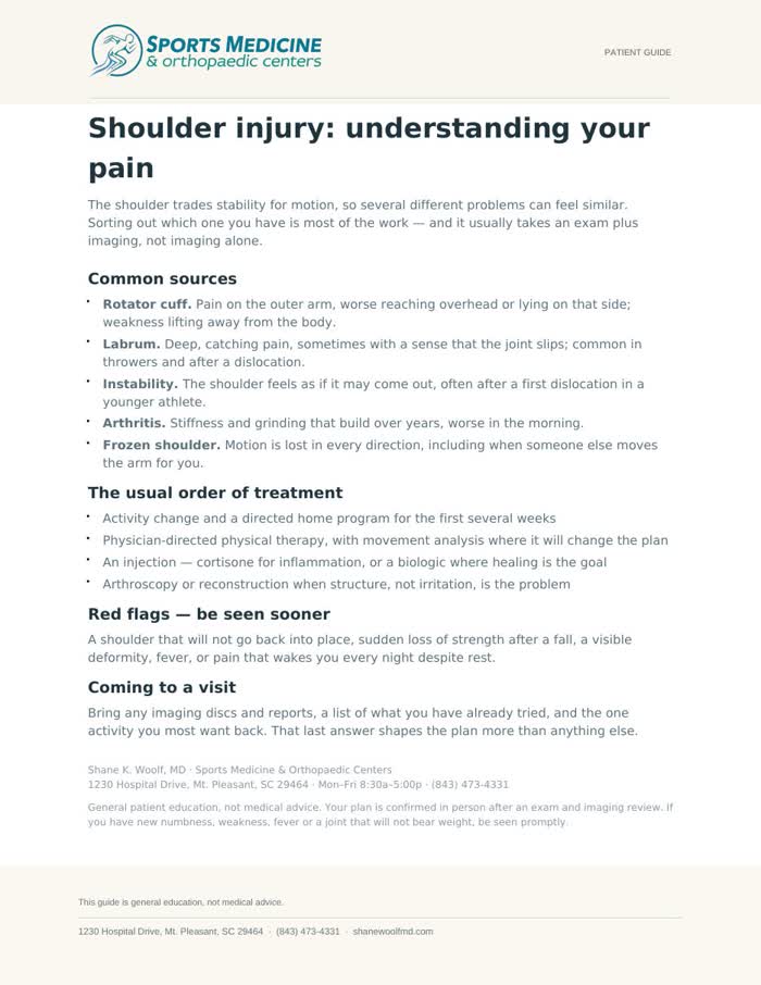 First page of Understanding Shoulder Pain
